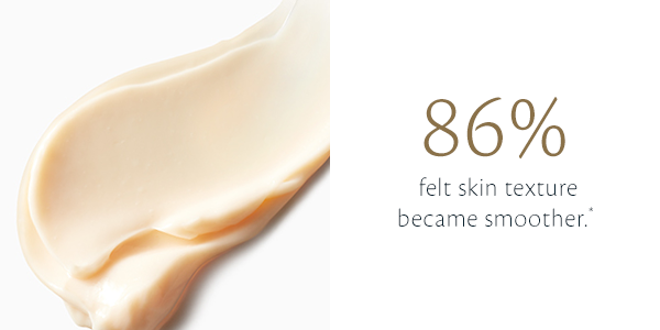 86% felt skin became smoother.