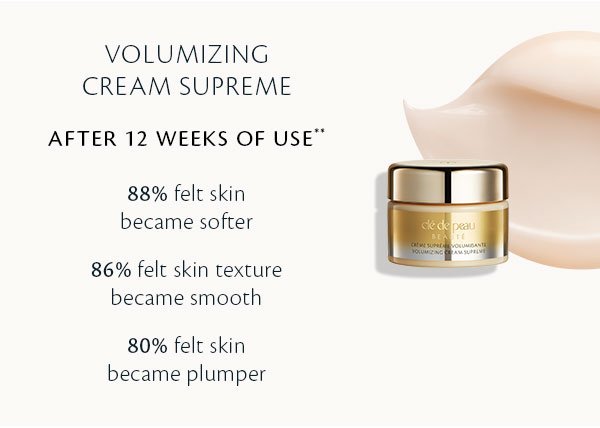 Volumizing Cream Supreme