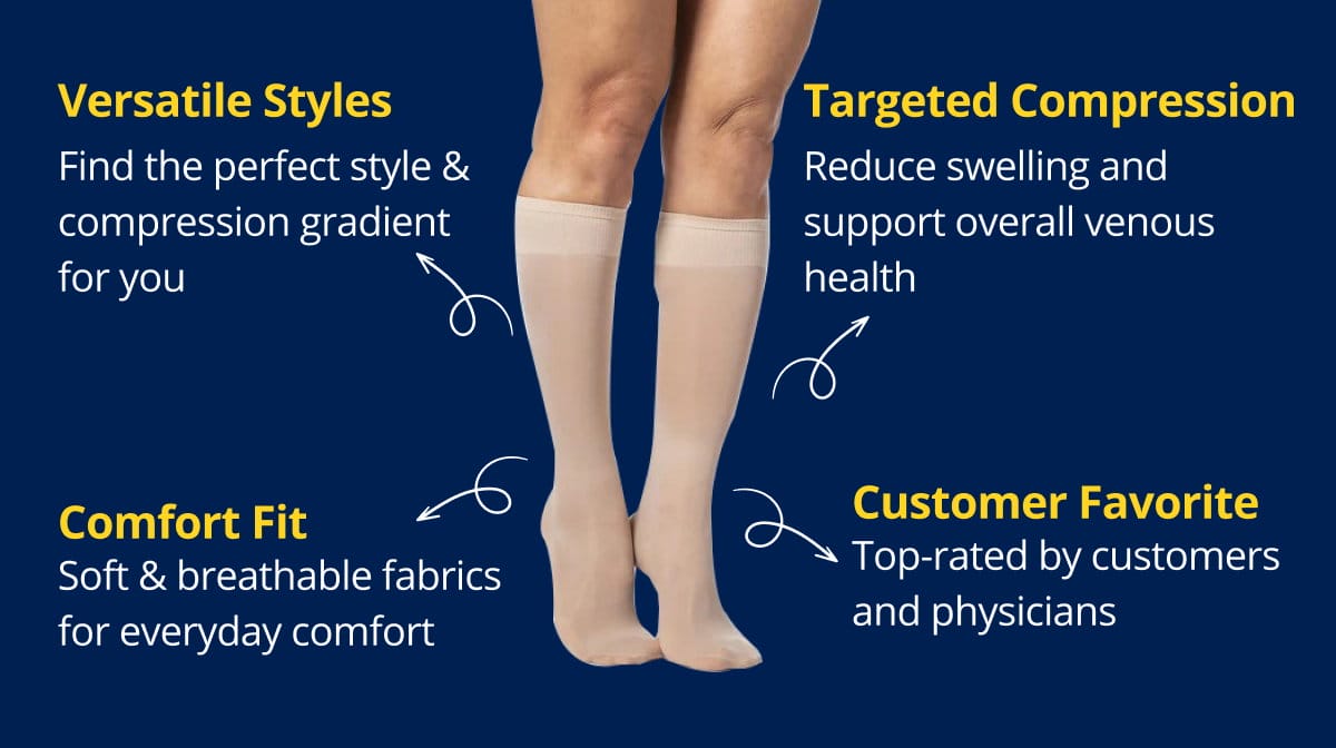 ✅ Targeted Compression – Reduce swelling and support overall venous health ✅ Comfort Fit – Soft & breathable fabrics for everyday comfort ✅ Versatile Styles – Find the perfect style & compression gradient for you ✅ Customer Favorite – Top-rated by customers and physicians