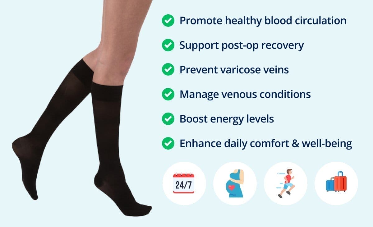 Promote healthy blood circulation | Support post-op recovery | Prevent varicose veins | Manage venous conditions | Boost energy levels | Enhance daily comfort & well-being