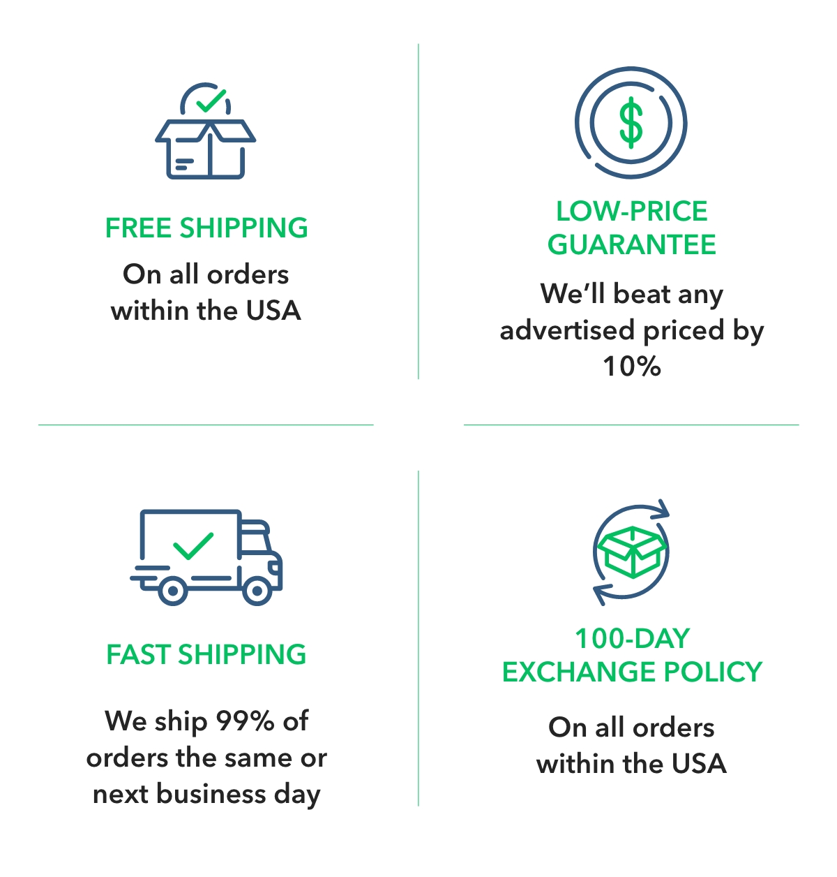 Free Shipping. Low-price Guarantee. Fast Shipping. 100-day Exchange Policy.