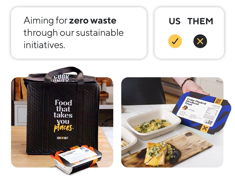 Aiming for zero waste