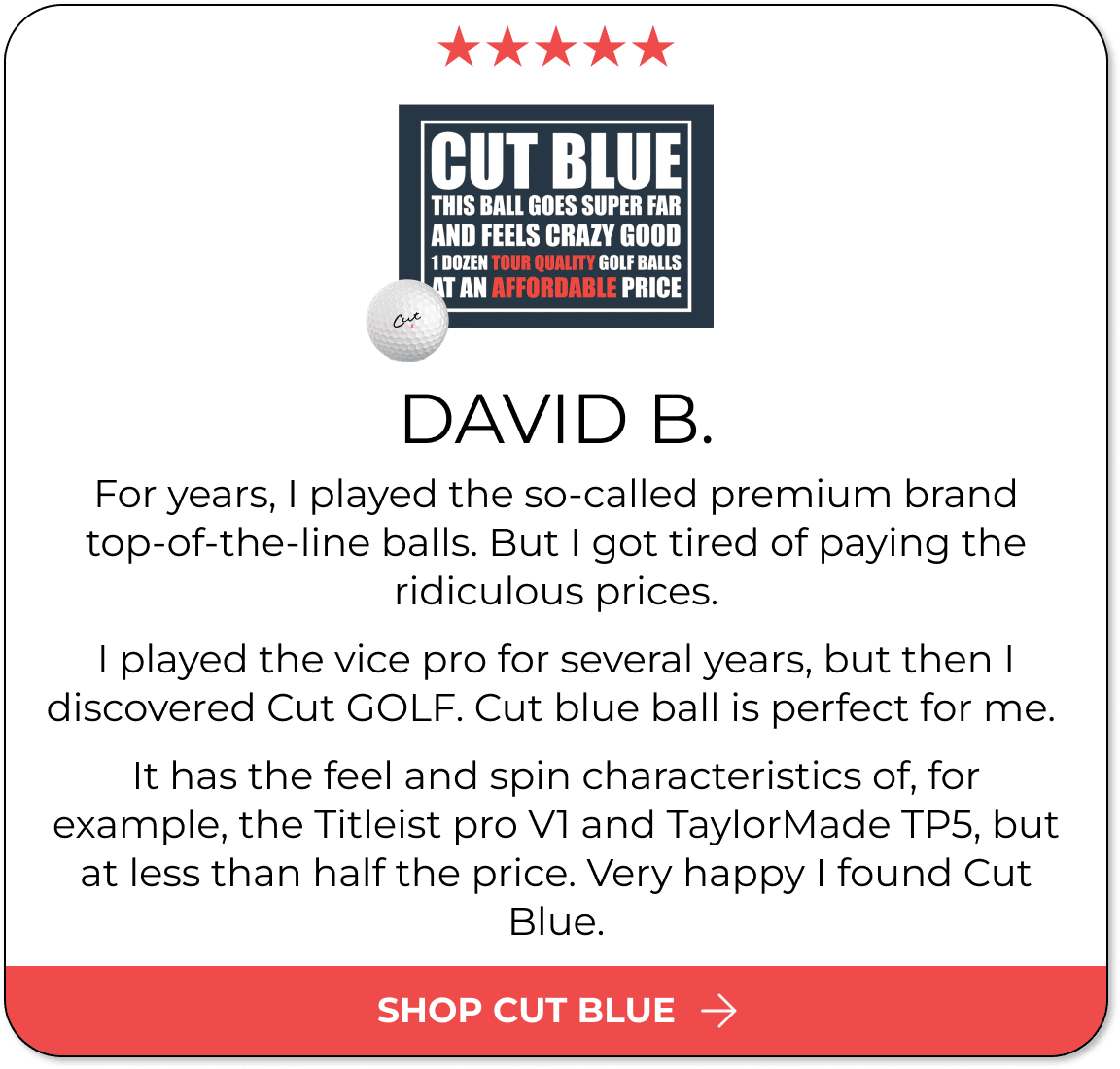 ★★★★★ David B. For years, I played the so-called premium brand top-of-the-line balls. But I got tired of paying the ridiculous prices. I played the vice pro for several years, but then I discovered Cut GOLF. Cut blue ball is perfect for me. It has the feel and spin characteristics of, for example, the Titleist pro V1 and TaylorMade TP5, but at less than half the price. Very happy I found Cut Blue. >> Shop CUT BLUE