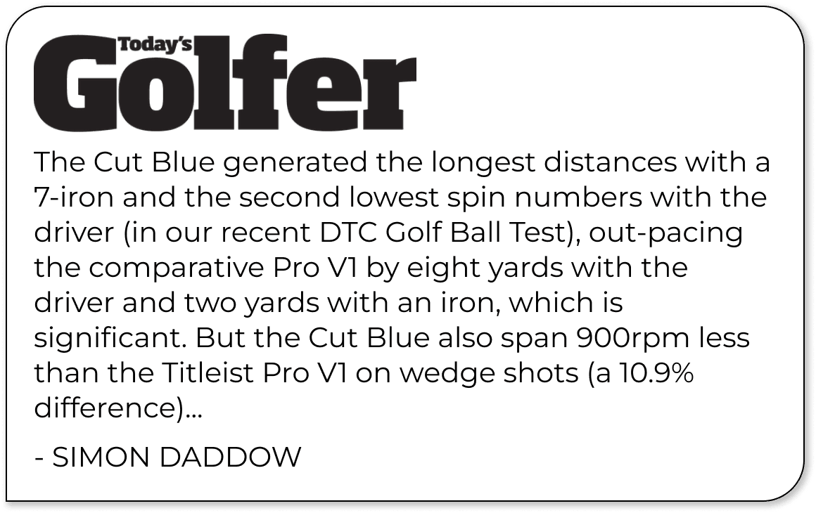 Today's Golfer Review of the Cut Balls