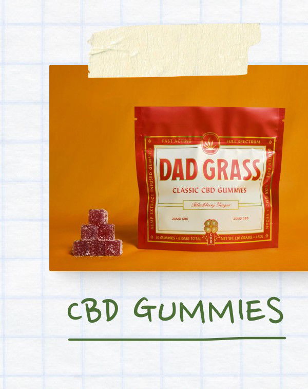 CBD GUMMIES