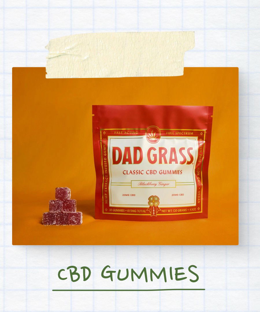 CBD GUMMIES