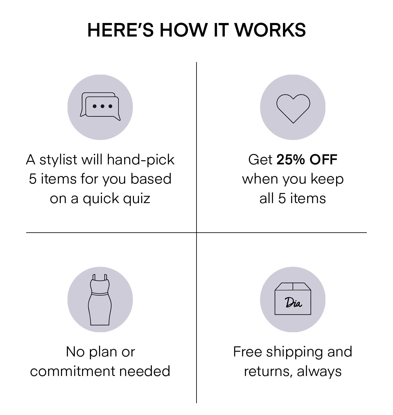 HERE'S HOW IT WORKS: A stylist will hand-pick 5 items for you based on a quick quiz, Get 25% OFF when you keep all 5 items, No plan or commitment needed, Free shipping and returns, always.