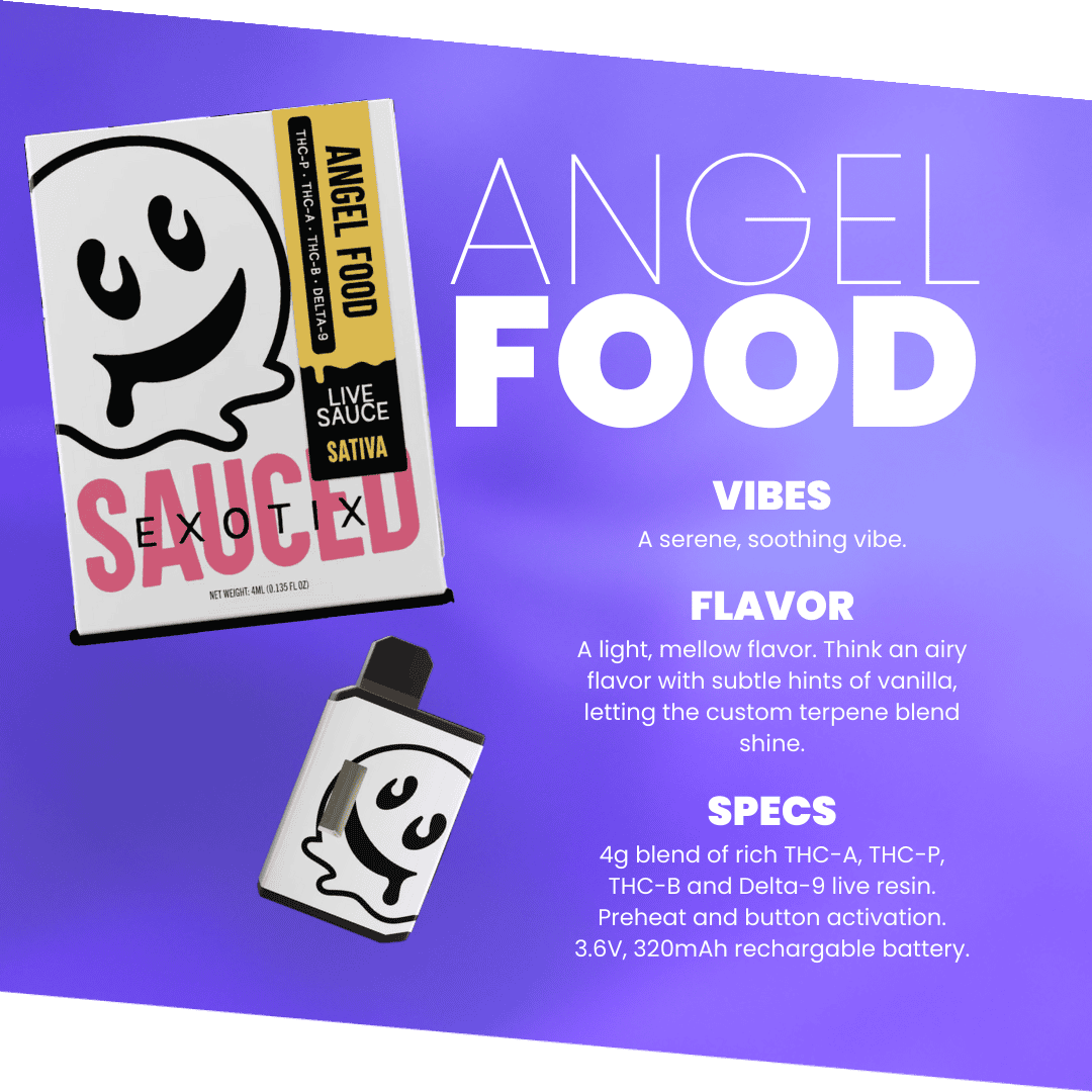 Angel Food (Sativa)