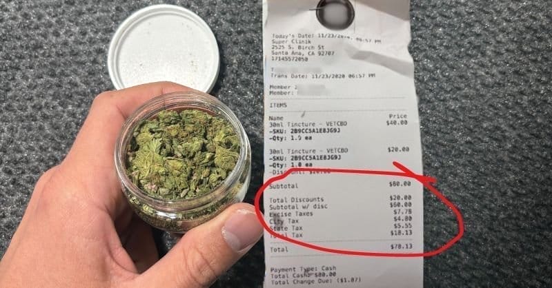 dispensary price