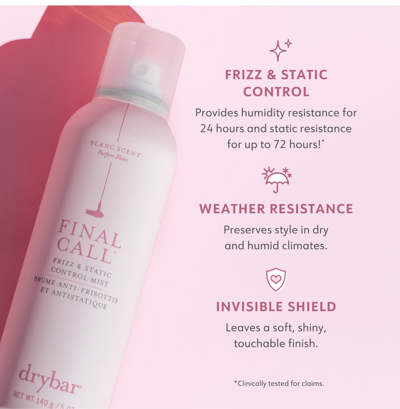 Frizz and static control, weather resistance, invisible shield