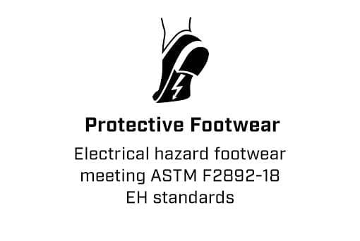 Protective footwear
