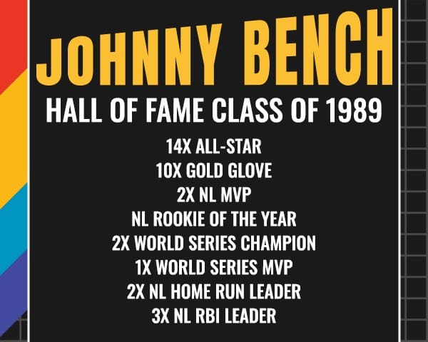 Johnny Bench – Buffalo Bisons Hall of Fame Class of 1989 14x All-Star 10x Gold Glove 2x NL MVP NL Rookie of the Year 2x World Series Champion 1x World Series MVP 2x NL Home Run Leader 3x NL RBI Leader