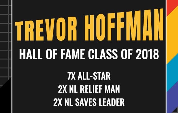 Trevor Hoffman – Lookouts Hall of Fame Class of 2018 7x All-Star 2x NL Relief Man 2x NL Saves Leader