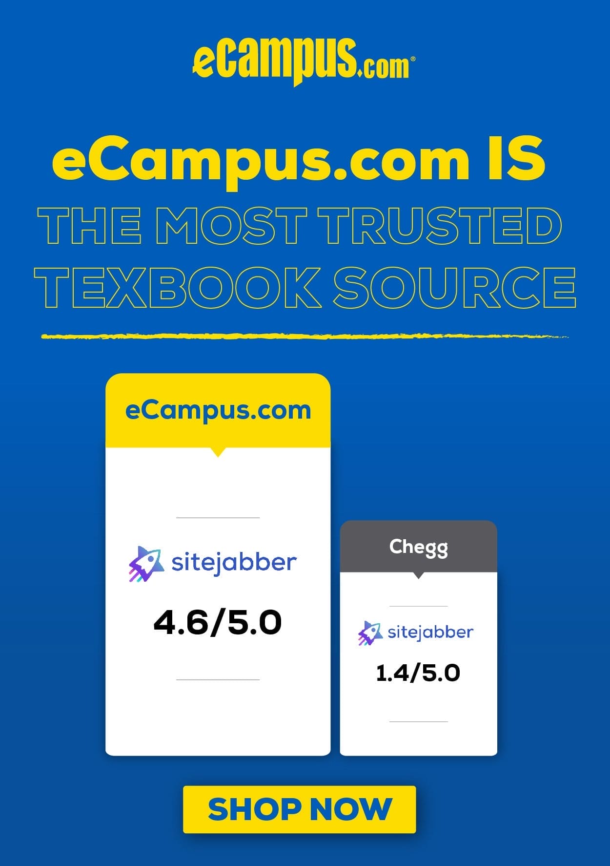 eCampus.com Logo | Solid Blue Background with eCampus.com SiteJabber Logo 4.6/5.0 and Chegg SiteJabber Logo 1.4/5.0 | eCampus.com IS The Most Trusted Textbook Source | eCampus.com 4.6/5.0 Chegg 1.4/5.0