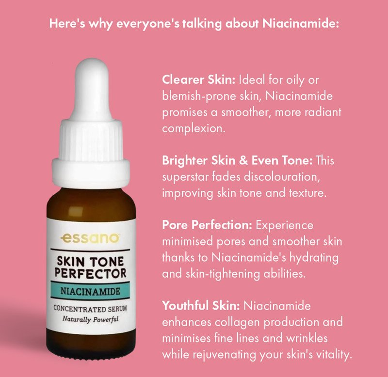 Niacinamide: Shop Now