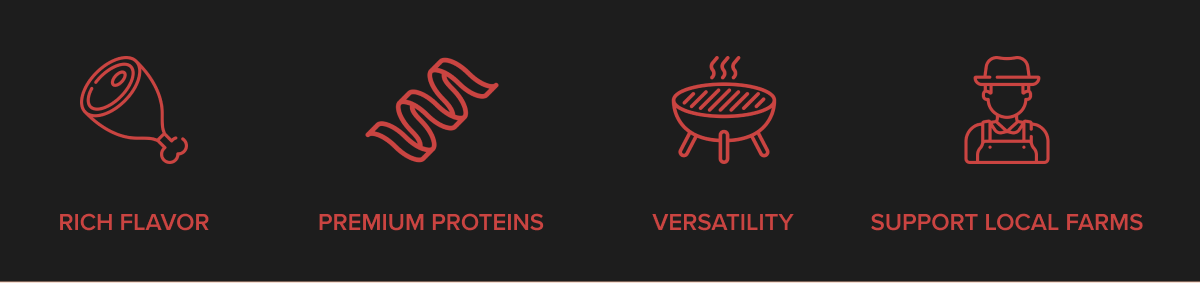 Icons for FFT Proteins