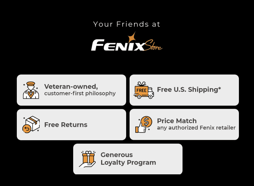 Your Friends at Fenix Store