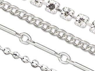 Jewelry Chain Styles Chart