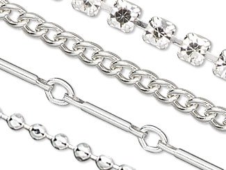 Chart of the Week - Jewelry Chain Styles