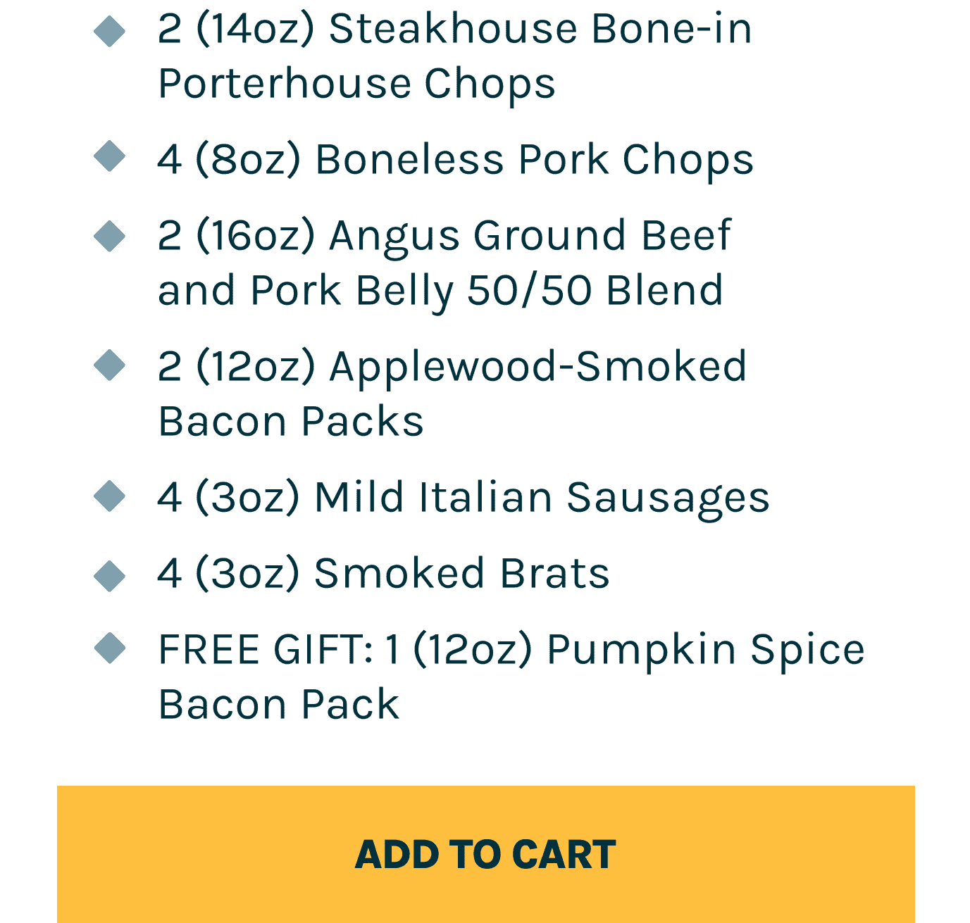 Description of Good Ranchers Prime Pork box