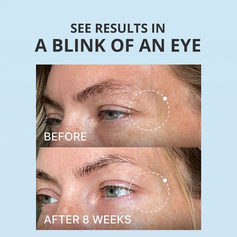 See Results in a Blink of an Eye