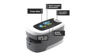  OLED Finger tip Pulse Oximeter Blood Oxygen Monitor Heart Rate machine,Oximeter