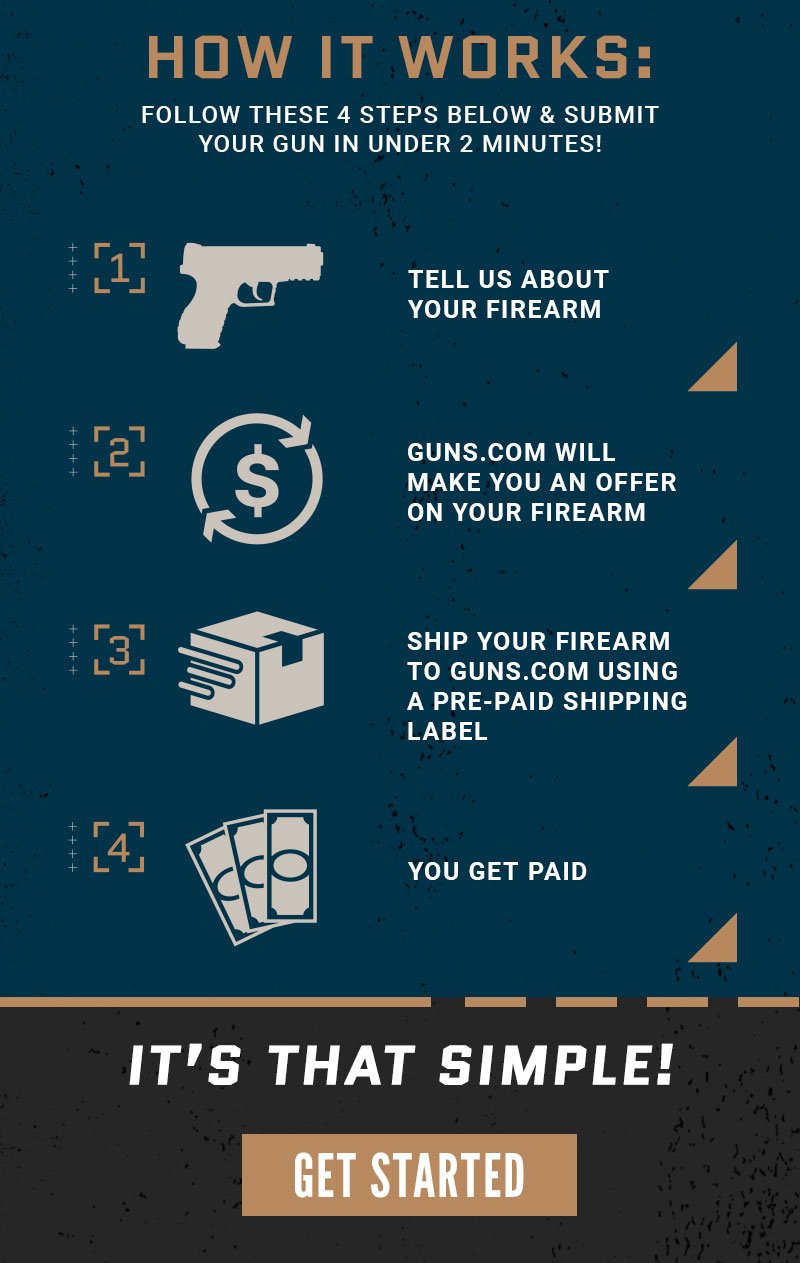 We Buy Guns