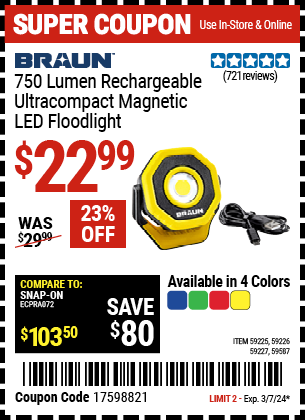 BRAUN: 750 Lumen Rechargeable Ultra-Compact Magnetic LED Floodlight, Red