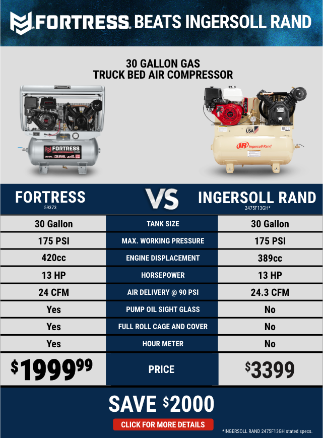 FORTRESS: 30 Gallon, 420 cc Truck Bed Compressor - TOTT