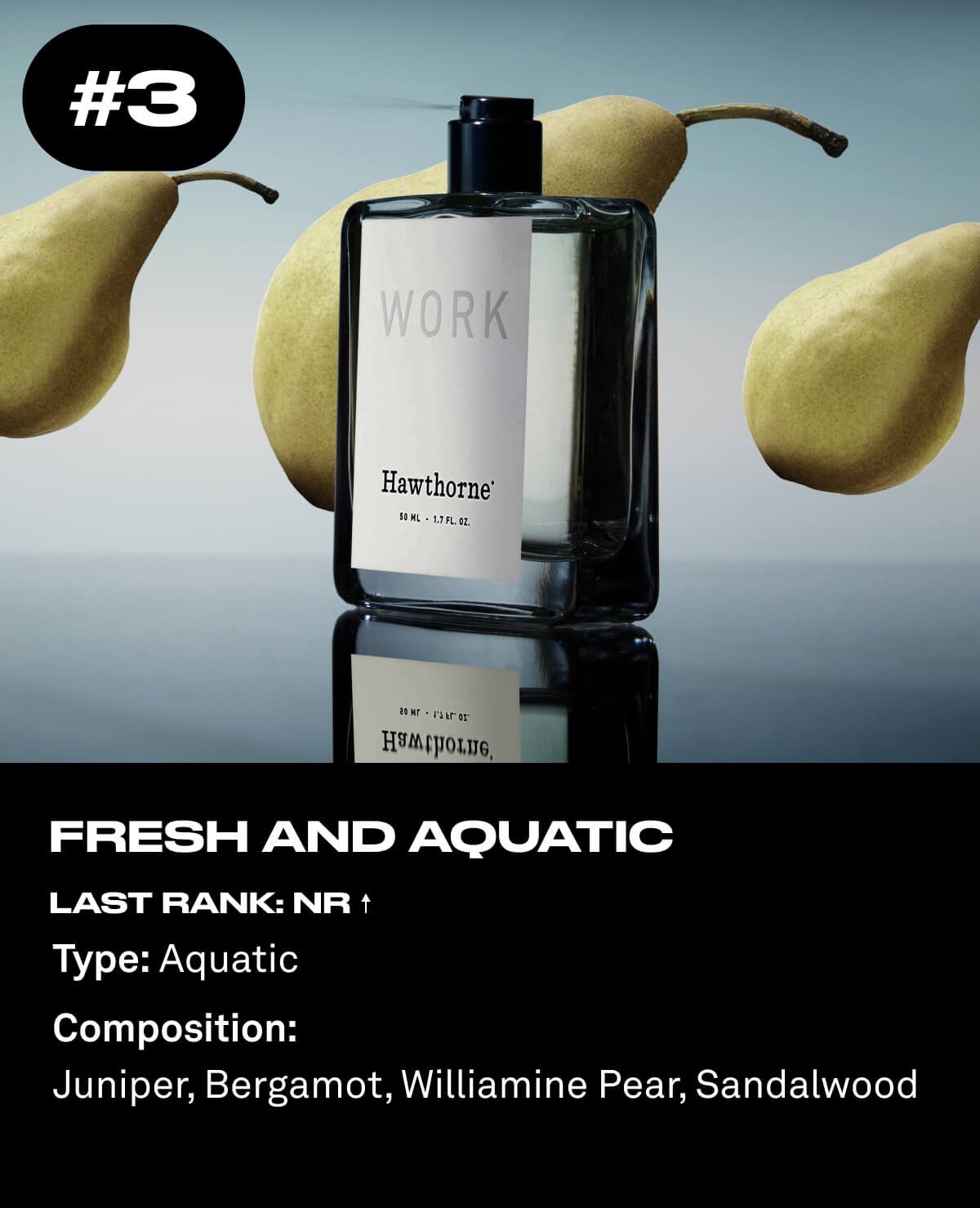 3. Fresh and Aquatic Last Rank: NR ↑ Type: Aquatic Composition: Juniper, Bergamot, Williamine Pear, Sandalwood