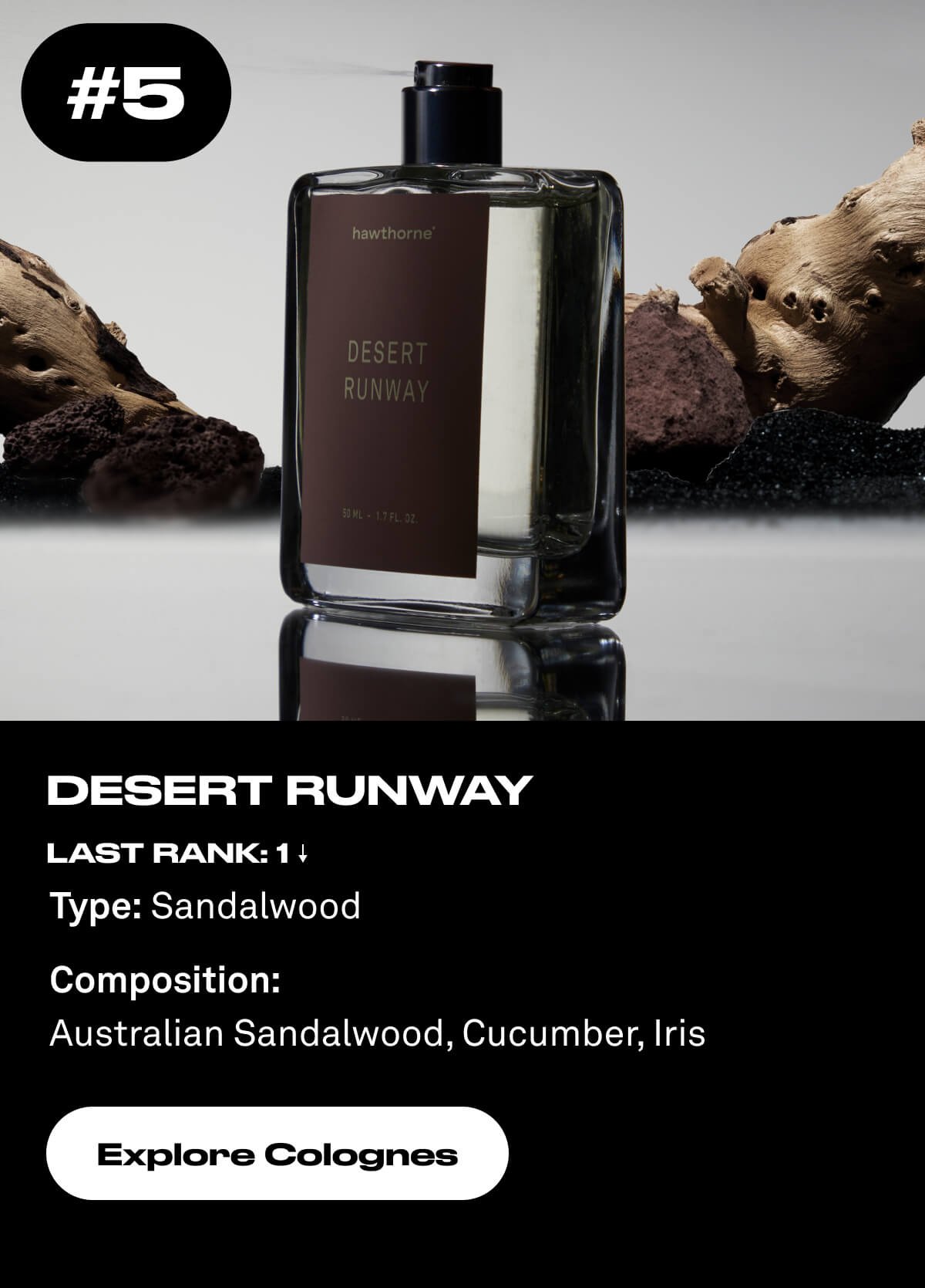 5. Desert Runway Last Rank: 1 ↓ Type: Sandalwood Composition: Australian Sandalwood, Cucumber, Iris