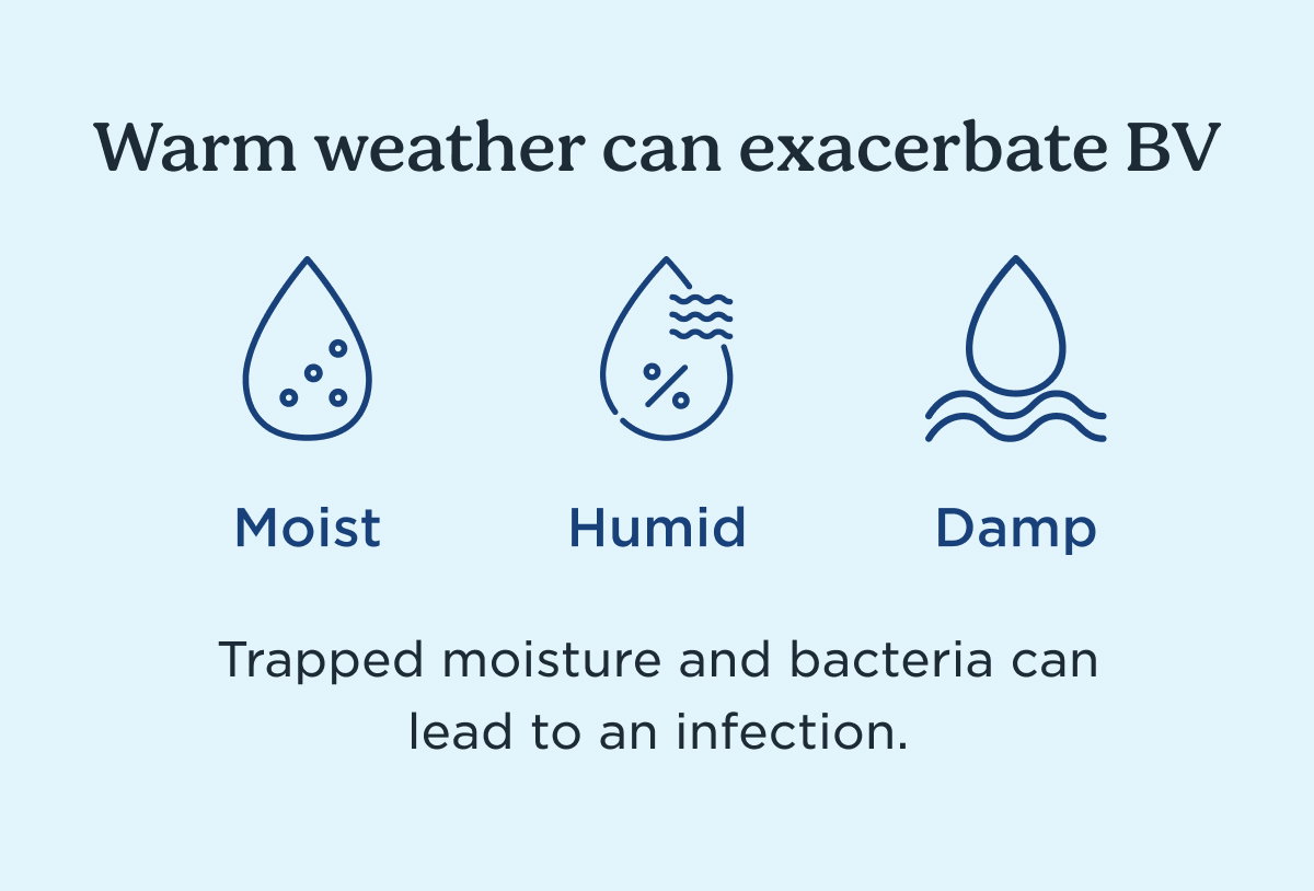 Warm weather can exacerbate BV