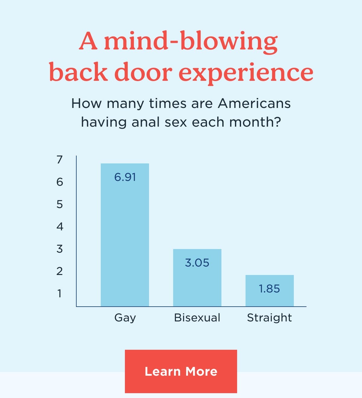 A mind-blowing back door experience | Learn More