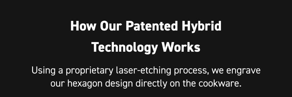 How Our Patented Hybrid Technology Works Using a proprietary laser-etching process, we engrave our hexagon design directly on the cookware.