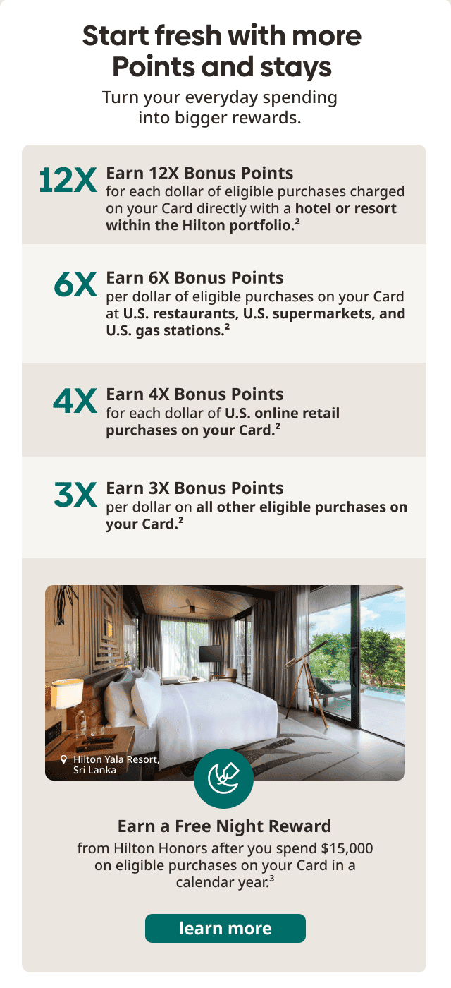 Enjoy accelerated benefits and earn even more Points