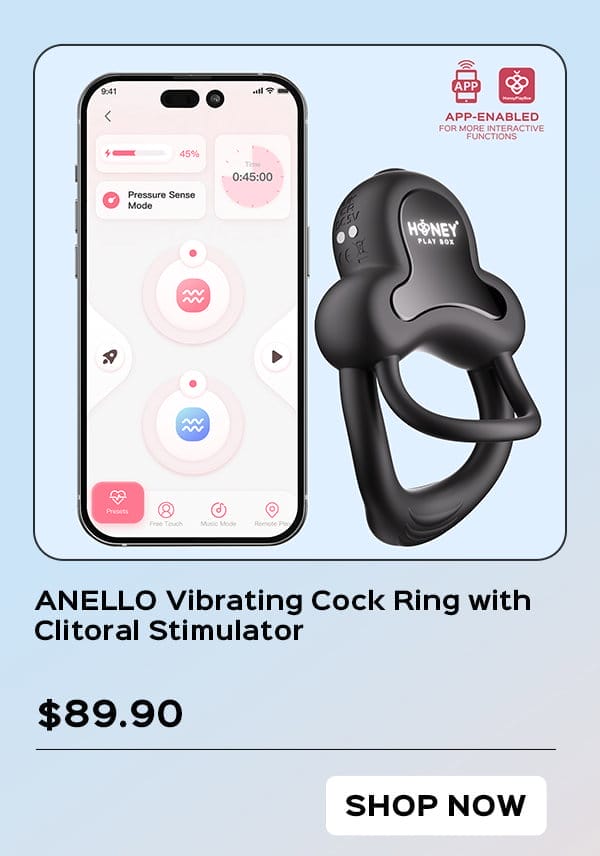 ANELLO product List