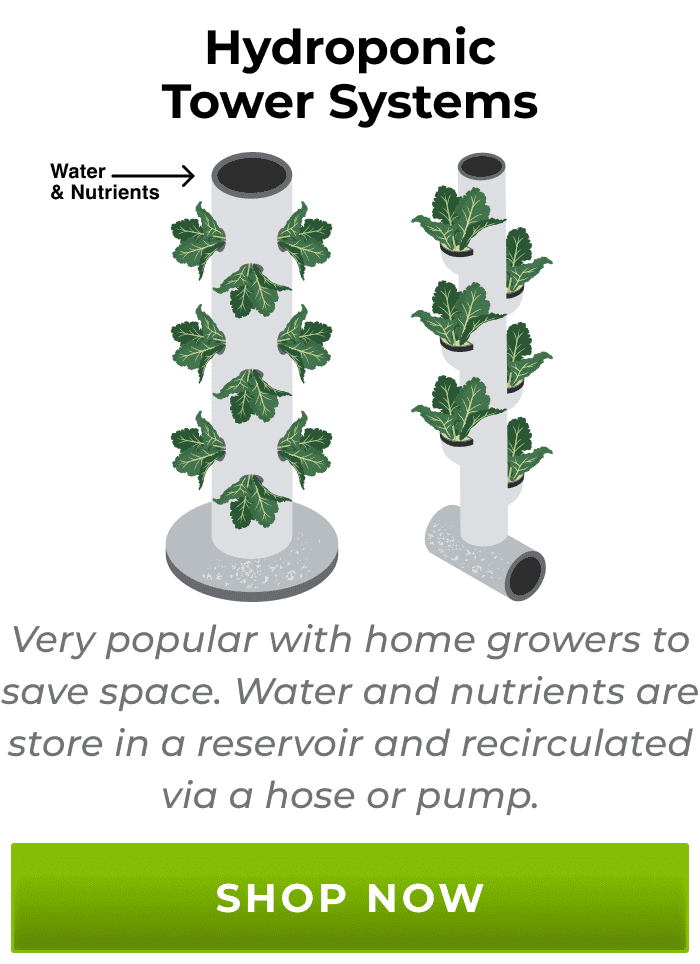 Hydroponic Tower Systems - Very popular with home growers to save space. Water and nutrients are store in a reservoir and recirculated via a hose or pump. | Shop Now