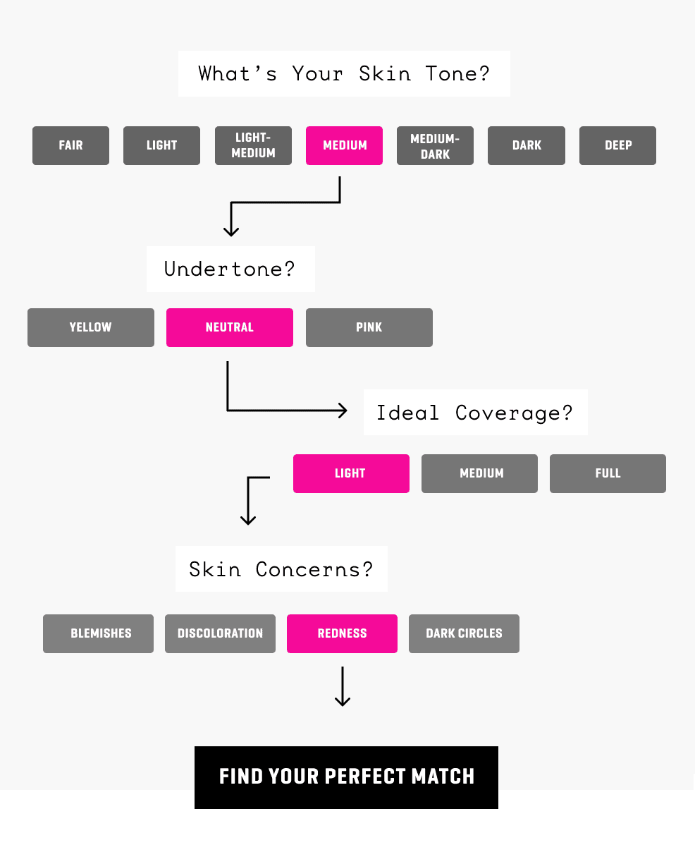 We made it easy to find your shade