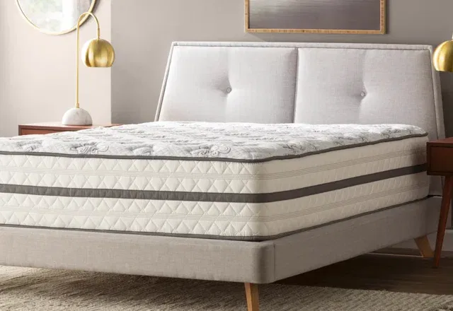 Trending Mattresses