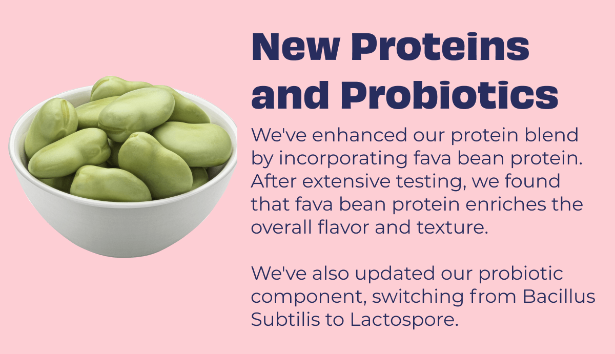 New Proteins and Probiotics