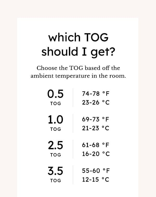 Which TOG should I get?