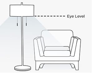 1. Choosing the right height