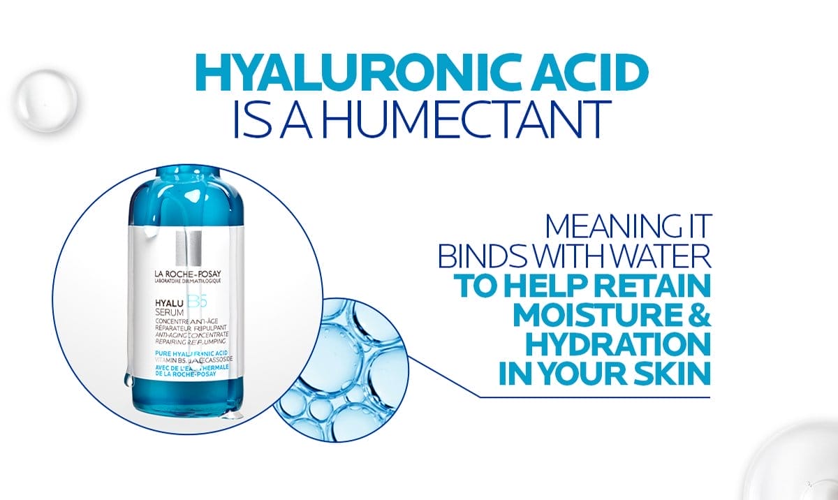 DISCOVER HYALURONIC ACID