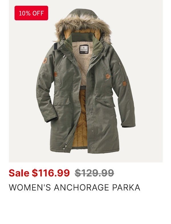 Women's Anchorage Parka