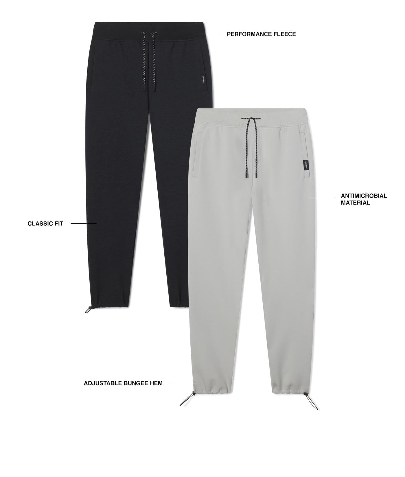 Highland Sweatpant