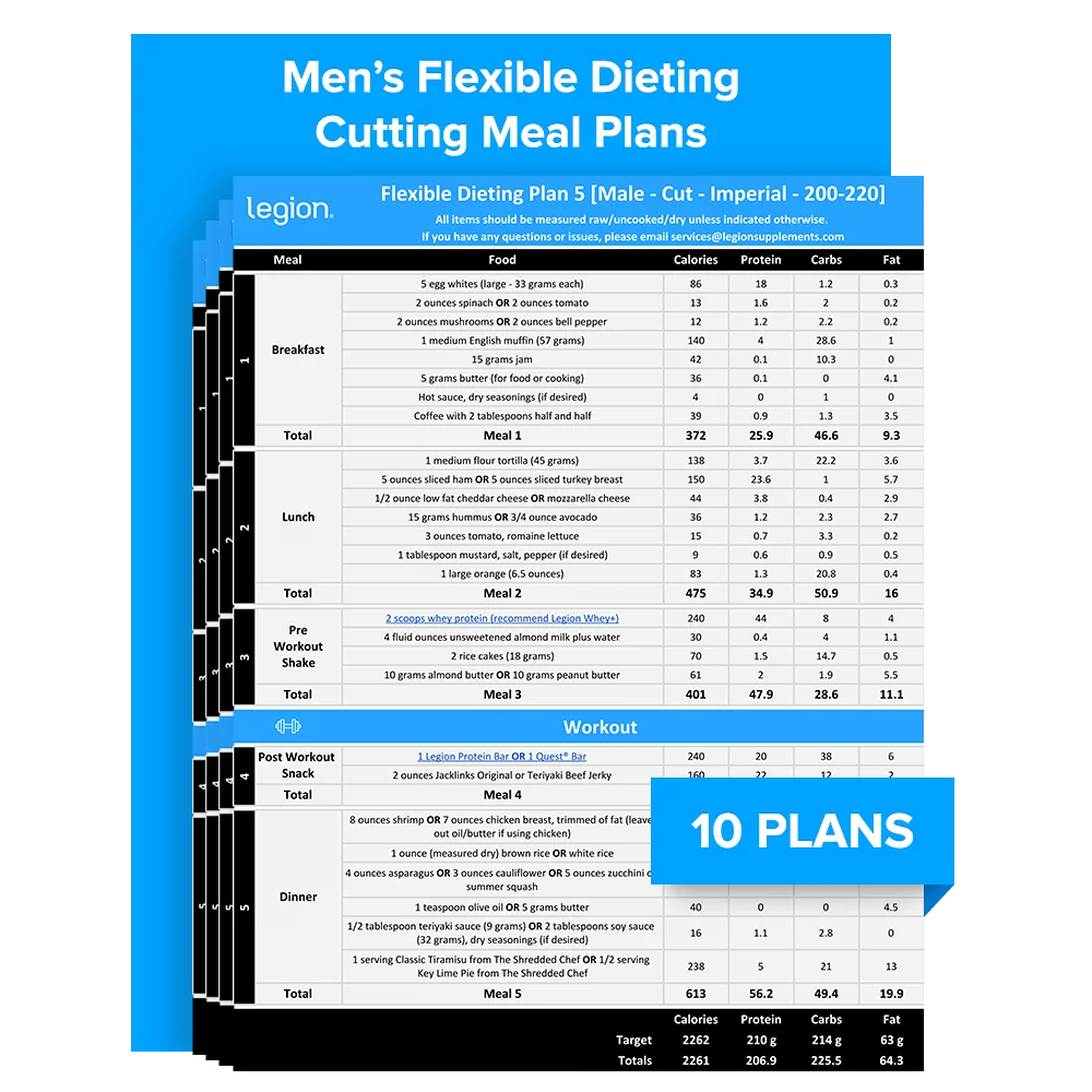 Image of Men's Flexible Dieting Cutting Meal Plans