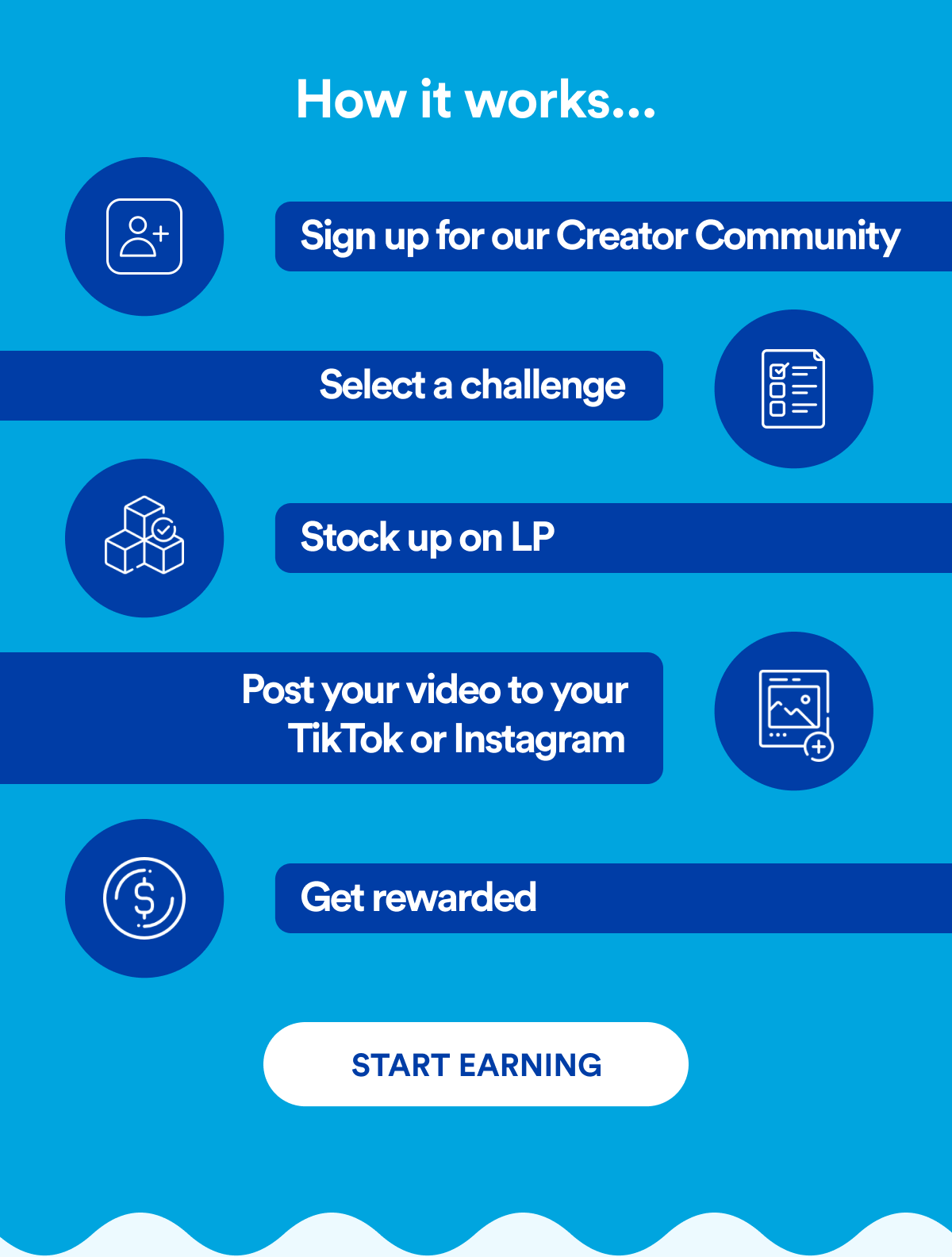 How it works.. | Signup for our creator community | Select a challenge | Stock up on LP | Post your video to your TikTok or Instagram | Get rewarded | Start Earning