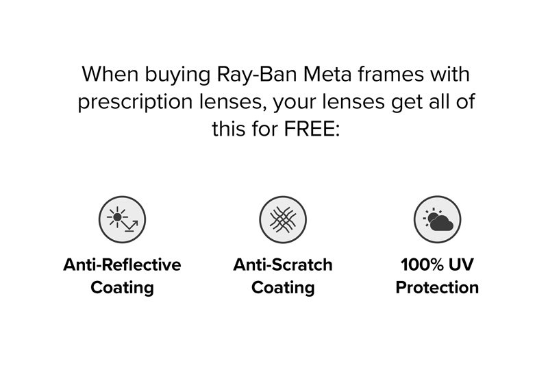 When buying Ray-Ban Meta frames with prescription lenses, your lenses get all of this for FREE: Anti-Reflective Coating, Anti-Scratch Coating and 100% UV Protection.
