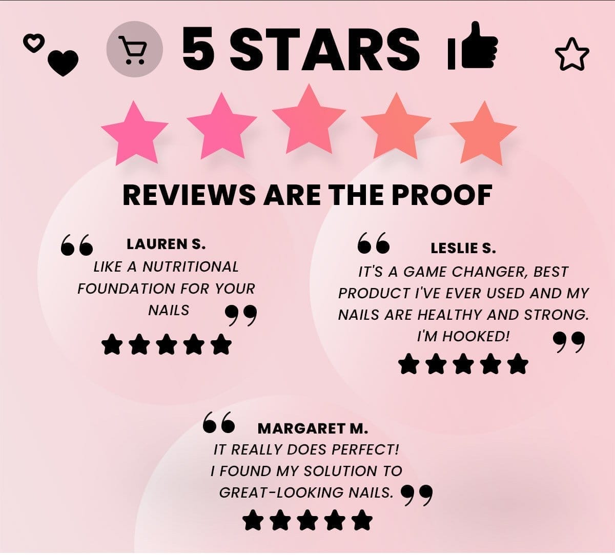 5 Star Reviews are the Proof | Shop Now