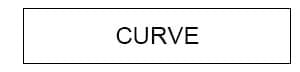 CURVE